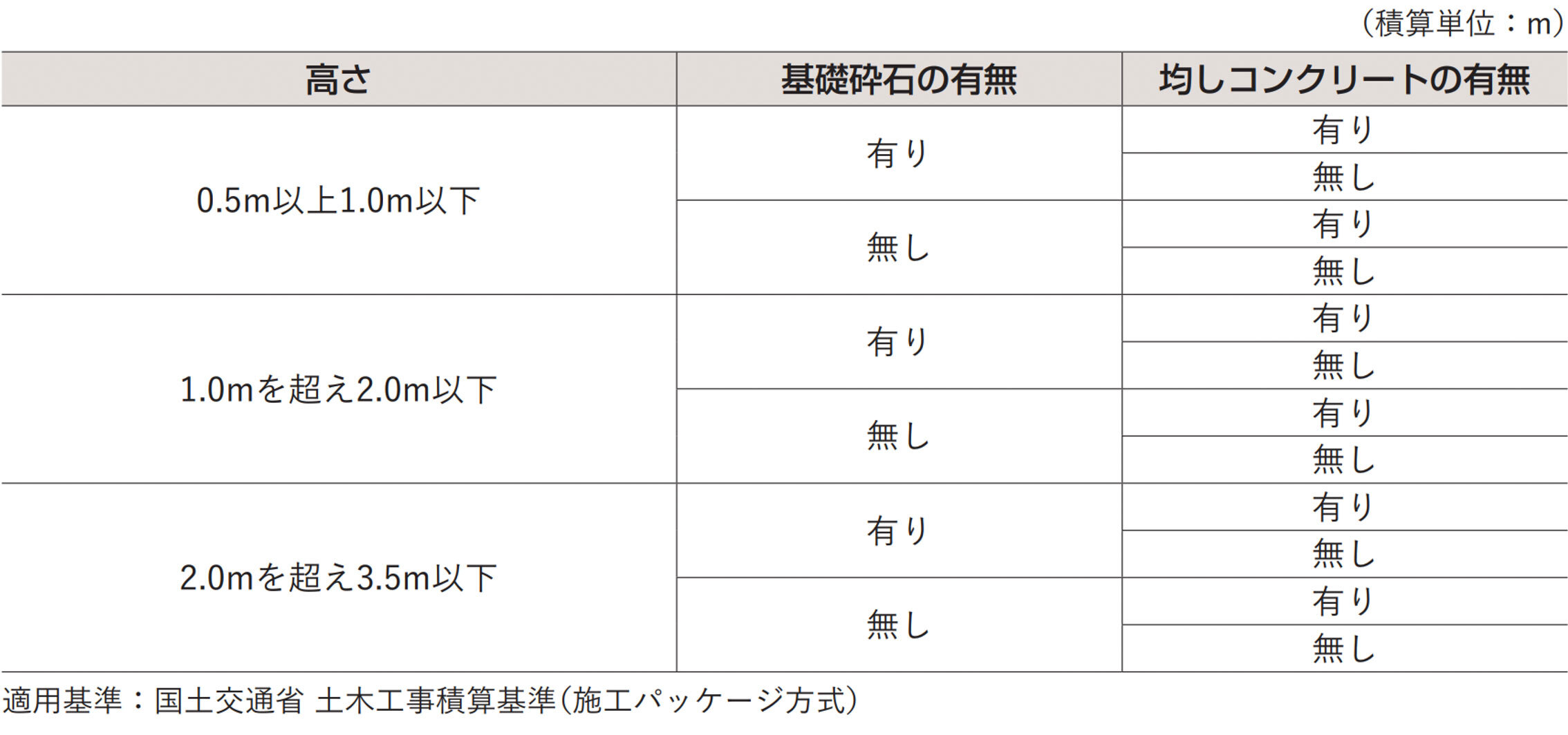 フェンセルウォール05.jpg