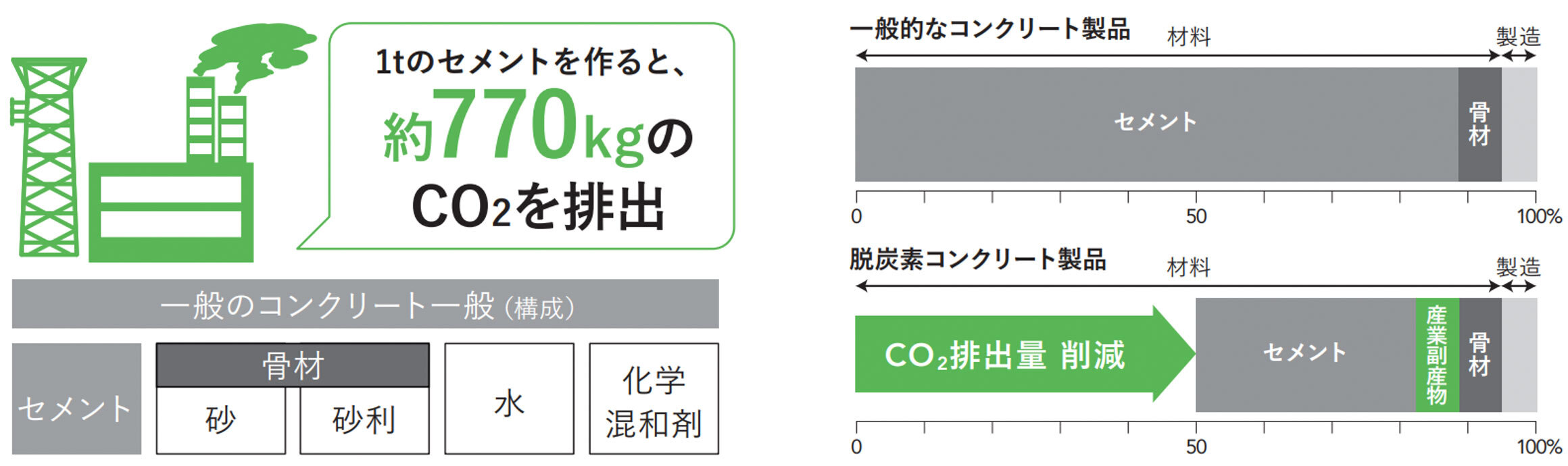 Necoコンクリート03.jpg